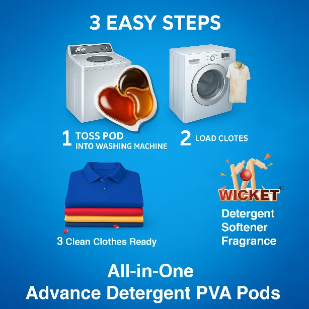 Advanced Liquid Detergent POD (Pack of 5) - Image 4
